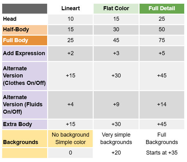 Price Sheet